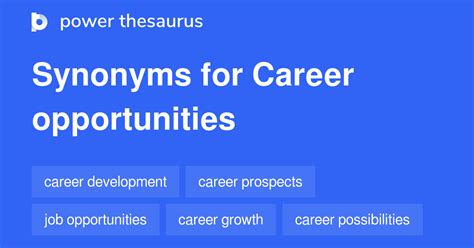 opportunities synonym career.